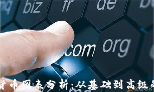 
学懂加密货币图表分析：从基础到高级的全面指南