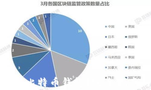 
如何安全删除比特币钱包？完全指南与注意事项