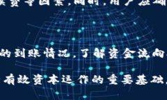 bianoti火币钱包USDT提币流程详解/bianoti火币钱包