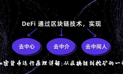加密货币运行原理详解：从区块链到挖矿的一切