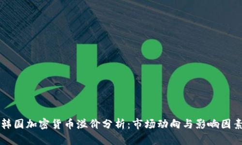 韩国加密货币溢价分析：市场动向与影响因素