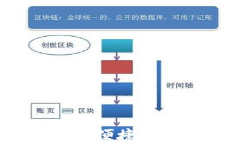
区块链天使钱包：安全与便捷的数字资产管理解决方案
