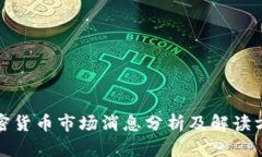 加密货币市场消息分析及解读方法