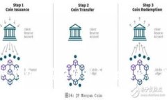 以太坊放入钱包能否赚取利息？全面解析与投资