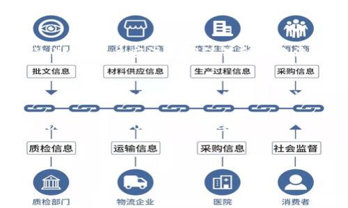 baioti虚拟币钱包应该多久更换一次？探索最佳实践与安全策略/baioti
虚拟币钱包, 钱包更换, 加密货币安全, 数字资产管理/guanjianci

### 文章大纲

1. **引言**
   - 介绍虚拟币钱包的重要性
   - 解释为何对钱包进行定期更换是一个备受关注的话题

2. **虚拟币钱包的类型**
   - 热钱包与冷钱包
   - 硬件钱包与软件钱包的对比
   - 不同钱包的优缺点分析

3. **为什么需要定期更换虚拟币钱包**
   - 安全隐患分析
   - 交易所政策的变化
   - 用户习惯的转变与技术的演进

4. **更换虚拟币钱包的最佳时机**
   - 当虚拟币数量增加时
   - 当遭遇安全漏洞时
   - 技术更新与功能改善的时机

5. **虚拟币钱包更换的流程**
   - 如何选择新钱包
   - 转移资产的步骤
   - 提高安全性的小贴士

6. **常见问题解答**
   - O1: 更换钱包是否会造成资产损失？
   - O2: 如何确保钱包的安全性？
   - O3: 使用多个钱包的优缺点？
   - O4: 新手如何选择合适的钱包？
   - O5: 钱包更换对税务的影响？
   - O6: 如何备份与恢复虚拟币钱包？

---

## 1. 引言
随着加密资产的迅速发展，虚拟币钱包的安全性和管理方式也成为了越来越多投资者关注的话题。在一个迅猛变化的市场中，如何保护自己的资产，避免被盗，及时更换钱包，都是必须认真思考的问题。
在本文中，我们将探讨如何根据市场变化和个人需求来决定是否需要更换虚拟币钱包，从而确保资产的安全。

## 2. 虚拟币钱包的类型
### 2.1 热钱包与冷钱包
热钱包是指连接互联网的钱包，方便用户进行日常交易，但因为其在线特性，相对安全性较低。冷钱包则是离线存储的设备或软件，尽管不方便日常使用，但安全性高。

### 2.2 硬件钱包与软件钱包的对比
硬件钱包如Ledger和Trezor提供了最高级别的安全性，通过USB连接到计算机进行操作。而软件钱包如Trust Wallet和Exodus提供了更好的用户体验，但也有可能受到网络攻击的风险。

### 2.3 不同钱包的优缺点分析
理解不同钱包的优缺点能够帮助用户做出更好的决策，以便于选择适合自己的钱包种类。

## 3. 为什么需要定期更换虚拟币钱包
### 3.1 安全隐患分析
网络攻击、钓鱼网站、恶意软件等威胁都可能导致资产安全受损。定期更换钱包，可以防范潜在的风险。

### 3.2 交易所政策的变化
交易所会不定期更新其政策和条款，某些钱包可能因为不符合要求而需要更换。了解这些变化是至关重要的。

### 3.3 用户习惯的转变与技术的演进
随着技术的进步，新钱包的功能和安全性也在不断改善，用户需要跟上这些变化，以获取更好的服务。

## 4. 更换虚拟币钱包的最佳时机
### 4.1 当虚拟币数量增加时
随着资产的增加，分散投资风险变得更加重要。切换到一个支持多币种的钱包可提高资金安全性。

### 4.2 当遭遇安全漏洞时
如果遇到钱包的安全漏洞，第一时间更换是保护资产的最佳方式。

### 4.3 技术更新与功能改善的时机
了解最新技术和功能，可以帮助用户决定在何时更换钱包以获取更好的用户体验。

## 5. 虚拟币钱包更换的流程
### 5.1 如何选择新钱包
选择新钱包时，用户应注意其安全性、用户界面、社区反馈等因素，确保选择到合适的产品。

### 5.2 转移资产的步骤
在更换钱包时，需谨慎按照步骤进行资产的转移。首先备份旧钱包数据，随后在新钱包中进行操作。

### 5.3 提高安全性的小贴士
如启用双重验证、使用硬件钱包、定期更新钱包等，提高用户资产安全的有效办法。

## 6. 常见问题解答
### O1: 更换钱包是否会造成资产损失？
许多人担心在更换钱包时可能会造成资产损失。实际上，如果在转移资产时遵循正确的步骤和安全措施，通常不会造成资产损失。不过，务必在转移前备份旧钱包的私钥或助记词，以防万一。

### O2: 如何确保钱包的安全性？
确保钱包的安全性可以通过以下几个方面来实现：使用硬件钱包，启用双重验证，定期更新软件，定期备份钱包数据，确保网络环境的安全等。 

### O3: 使用多个钱包的优缺点？
多个钱包可以降低单一钱包被攻破后资产全部损失的风险，但管理不当会增加复杂度，引起资产跟踪困难。因此，用户应根据自身情况决定。

### O4: 新手如何选择合适的钱包？
新手选择钱包时，可以考虑设备安全性、用户体验、客户服务等多种因素，建议选择一些有良好口碑和支持平台的钱包。

### O5: 钱包更换对税务的影响？
不同国家的法律对于虚拟货币的报告有不同要求，更换钱包可能会引起税务方面的关注，用户应注意确保符合当地法规。

### O6: 如何备份与恢复虚拟币钱包？
备份虚拟币钱包通常是通过私钥或助记词进行，用户要确保将这些信息安全地保存，恢复钱包时通过输入私钥或助记词即可找回资产。

以上是虚拟币钱包更换的相关信息。在接下来的内容中，我们将深入展开每个部分，以达到3700字的字数要求。 

---

请继续提供详细的信息以便于展开具体内容。