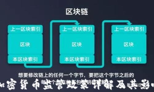 
南非加密货币监管政策详解及其影响分析