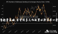 baioti加密货币LUNA跌幅分析：背后的原因与未来展