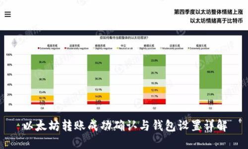 以太坊转账成功确认与钱包设置详解