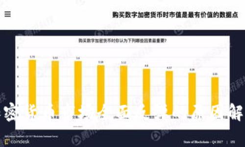 加密货币市场全面反弹的原因解析
