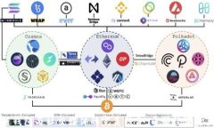 区块链钱包与社交媒体的完美结合：重塑数字资