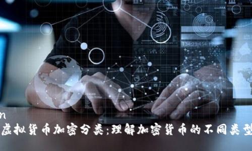 bien/bian  
全面解析虚拟货币加密分类：理解加密货币的不同类型及其应用