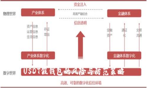 USDT假钱包的风险与防范策略