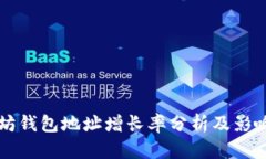 以太坊钱包地址增长率分析及影响因素