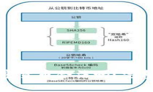 在老挝做加密货币合法吗？完整分析与指南