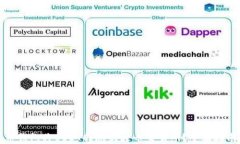 如何通过货币钱包将USDT转账到火币交易所？全面