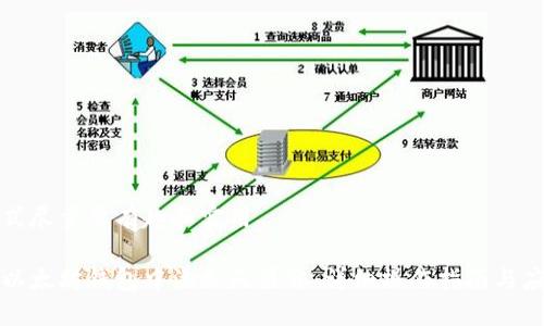 生活方式尽量要有趣和实用  

如何在以太坊钱包中添加天涯分：详细操作指南与应用场景