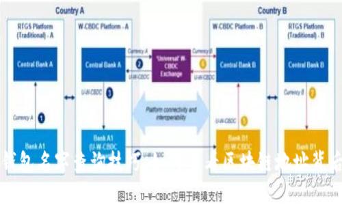 区块链钱包名字查询技巧，如何查看区块链地址背后的身份