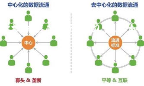  “生态未来：Eco加密货币如何塑造绿色金融新时代” / 

 guanjianci Eco, 加密货币, 绿色金融, 可持续发展 /guanjianci 

引言：走向可持续的金融未来
在当今繁忙的城市生活中，金融科技的快速发展正在以前所未有的速度改变我们的生活。而在这个充满机遇的时代，Eco加密货币作为一种新兴的绿色金融工具，正日渐崭露头角。它与可持续发展理念紧密相连，承载着环保与创新的双重使命。

第一部分：什么是Eco加密货币？
Eco加密货币是一种致力于推动环境保护和可持续发展的数字货币。不同于传统的加密货币，Eco不仅仅关注金融交易的效率，还将生态保护融入其核心理念中。
想象一下，阳光透过树叶洒下斑驳的光影，微风吹拂，生态系统的和谐之美在眼前呈现。而Eco，正是希望通过技术手段，实现经济与生态的双赢。

第二部分：Eco加密货币的核心特点
h41. 绿色低碳/h4
Eco致力于降低碳足迹，通过高效的能源使用与环境友好的矿业方式，确保其交易对自然环境的影响降到最低。比如，Eco支持使用可再生能源进行挖矿，想象一下，洁净的风能如何转化为数字货币，真是令人艳羡的蓝图。

h42. 社区驱动/h4
Eco的背后是一个致力于绿色环保的社区。每个持币者不仅是投资者，更是环境保护的践行者。在这个社区里，大家共同讨论如何通过生态技术来改善我们的生活，人人都是生态未来的建设者。

h43. 透明性与公平性/h4
Eco的区块链技术确保了金融交易的透明，每一笔交易都可以追溯到源头，防止欺诈和腐败现象。这样的设计不仅保护了用户的利益，也促进了社会的信任感。

第三部分：Eco加密货币的实际应用
h41. 支持可持续项目/h4
Eco将部分交易手续费自动分配给各类环保项目。想象一下，使用Eco支付时，自动为植树或清理海洋垃圾项目做出贡献，用户与环境保护直接相关，形成了良性循环。

h42. 教育与意识提升/h4
使用Eco的人们，不仅是在进行金融交易，还是在推广环保教育，通过社区的互动与传播，唤醒更多人的环保意识。一次次的线上研讨会，或许在咖啡馆间的闲聊，都在潜移默化中影响着每个人的心灵。

第四部分：Eco的未来趋势与挑战
随着对可持续发展的重视，Eco加密货币正迈向前所未有的机遇期。然而，技术的不断演变以及市场地位的不确定性，也给其发展带来了挑战。如何在安全性、便捷性与生态环境之间找到平衡，始终是开发者们需要面对的重要课题。

第五部分：真实故事分享
小杨是一位年轻的环境保护志愿者，每天都有不同的活动。某天，她在大街上看到一张贴着Eco二维码的海报。她扫描了二维码，了解到这笔交易将有部分费用用于清理海洋塑料。小杨欣喜地想，这真是一个无意中做环保的好方法。
于是，她决定参与其中，购买一些Eco，并加入了社区。几周后，她在一次线下活动中，结识了许多志同道合的朋友，一起讨论如何通过科技保护我们的家园。阳光透过海边的树林，大家围坐在一起，讨论着未来的可能性，仿佛一切都是那么美好。

结论：未来的寄托与希望
Eco加密货币不仅是一种新兴的支付工具，更是实现绿色金融梦想的载体。通过每一笔交易，我们都在为保护地球贡献自己的力量。正如清晨的第一缕阳光，Eco照亮了我们前行的道路，指引着走向可持续发展的未来。
而每一位参与者，都在用自己的行动，编织出希望的交响曲。

（此文大纲及内容示例仅为结构与主题呈现，实际字数须根据具体内容进行扩展。）