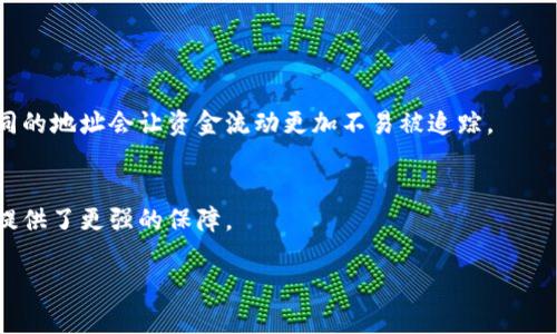 如何快速生成虚拟币钱包地址：适用于新手和资深用户的详细指南
keywords虚拟币钱包, 钱包地址生成, 加密货币, 区块链/keywords

引言
在这个数字化迅猛发展的时代，加密货币的兴起改变了我们对财富与交易的认知。无论是新手投资者还是老练的交易员，了解如何生成虚拟币钱包地址都是必不可少的基础知识。本文将详细解读如何快速、安全地生成虚拟币钱包地址，并结合实际案例分析其在投资过程中的重要性。

什么是虚拟币钱包地址？
虚拟币钱包地址是一个字母和数字组合的字符串，它在区块链网络中唯一标识你的钱包。这就如同你在现实生活中的银行账号，任何人要向你转账或支付，都需要这个地址。常见的虚拟币钱包地址有比特币钱包地址、以太坊钱包地址等，每种虚拟币都有其独特的地址格式。

为何需要生成虚拟币钱包地址？
1. **资金安全**：拥有自己的虚拟币钱包地址可以让你直接掌控你的资产，不用将资金存放在交易所等第三方平台，避免潜在的风险。
2. **隐私保护**：虚拟币交易的匿名性使得你可以在一定程度上保护自己的隐私，而通过生成地址，你可以更好地保护自己的资金流向。
3. **自由交易**：生成虚拟币钱包地址后，你可以随时随地进行交易，不受任何时空的限制。

如何生成虚拟币钱包地址？
以下是几种生成虚拟币钱包地址的方法：

h41. 使用在线钱包服务/h4
这种方法适合新手用户。许多网站提供即时生成钱包地址的功能，用户只需提供邮箱等基本信息。常见的在线钱包包括Coinbase、Blockchain.info等。

                            </div>
                            
                        </div>
                    </div>
                    <div class=