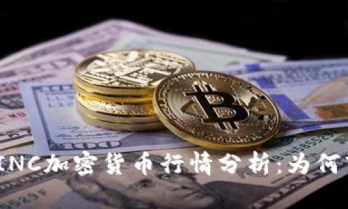 2023年最新TINC加密货币行情分析：为何市场前景广阔？