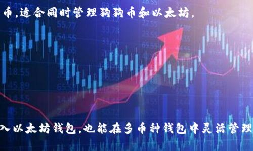狗狗币（Dogecoin）和以太坊（Ethereum）是两种不同的加密货币，它们存在于不同的区块链上。因此，狗狗币不能直接存入以太坊钱包。

不过，一些钱包支持多种加密货币，包括狗狗币和以太坊。用户可以在这些多币种钱包中管理和存储不同的加密货币，但需要注意的是，狗狗币和以太坊的存储和转账是相互独立的。

### 如何管理狗狗币和以太坊：

1. **选择支持多币种的钱包**:
   - 许多现代钱包，如Trust Wallet、Exodus等，支持多种加密货币，适合同时管理狗狗币和以太坊。

2. **了解转账流程**:
   - 转账时，确保选择正确的币种和收件地址，以避免资金丢失。

3. **安全性考虑**:
   - 使用硬件钱包等安全工具，确保你的私钥和助记词不会泄露。

通过选择合适的钱包和了解资金管理流程，即便狗狗币不能直接存入以太坊钱包，也能在多币种钱包中灵活管理。