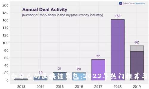 如何选择适合自己的区块链钱包：2023年热门推荐与用户指南