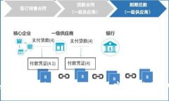 如何成功对接以太坊经典钱包：实用指南与技巧