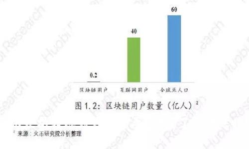 币池中的以太坊转账到钱包需要多久？了解转账时间与流程