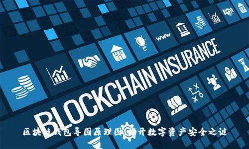 区块链钱包导图原理图：揭开数字资产安全之谜