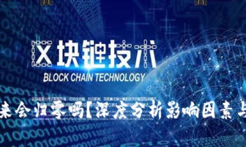 虚拟币未来会归零吗？深度分析影响因素与市场趋势
