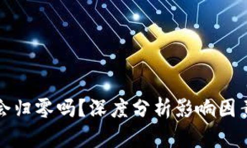虚拟币未来会归零吗？深度分析影响因素与市场趋势