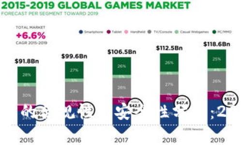 加密货币交易的合规性与安全性分析：2023年新趋势