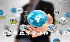 2023年匿名加密数字货币排名与市场趋势分析