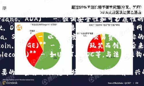 国际主要加密货币名称包括：

1. **比特币 (Bitcoin, BTC)** - 首个也是最知名的加密货币。
2. **以太坊 (Ethereum, ETH)** - 支持智能合约和去中心化应用的平台。
3. **币安币 (Binance Coin, BNB)** - 币安交易所发行的加密货币。
4. **瑞波币 (Ripple, XRP)** - 专注于银行间快速转账的加密货币。
5. **莱特币 (Litecoin, LTC)** - 被称为“比特币的银”，速度较快。
6. **卡尔达诺 (Cardano, ADA)** - 强调安全性和可扩展性的区块链平台。
7. **波卡 (Polkadot, DOT)** - 旨在连接多个区块链的多链网络。
8. **索拉纳 (Solana, SOL)** - 以高速度和低交易费用著称的区块链。
9. **狗狗币 (Dogecoin, DOGE)** - 起初作为玩笑而创建，后来受到广泛关注。
10. **稳定币 (Stablecoins)** - 如USDT、USDC等，与法币挂钩的加密货币。

这些是当前国际上主要的加密货币，随着市场的变化，还会有新兴的加密货币不断涌现。