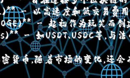 国际主要加密货币名称包括：

1. **比特币 (Bitcoin, BTC)** - 首个也是最知名的加密货币。
2. **以太坊 (Ethereum, ETH)** - 支持智能合约和去中心化应用的平台。
3. **币安币 (Binance Coin, BNB)** - 币安交易所发行的加密货币。
4. **瑞波币 (Ripple, XRP)** - 专注于银行间快速转账的加密货币。
5. **莱特币 (Litecoin, LTC)** - 被称为“比特币的银”，速度较快。
6. **卡尔达诺 (Cardano, ADA)** - 强调安全性和可扩展性的区块链平台。
7. **波卡 (Polkadot, DOT)** - 旨在连接多个区块链的多链网络。
8. **索拉纳 (Solana, SOL)** - 以高速度和低交易费用著称的区块链。
9. **狗狗币 (Dogecoin, DOGE)** - 起初作为玩笑而创建，后来受到广泛关注。
10. **稳定币 (Stablecoins)** - 如USDT、USDC等，与法币挂钩的加密货币。

这些是当前国际上主要的加密货币，随着市场的变化，还会有新兴的加密货币不断涌现。