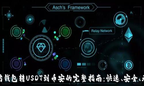  
以太坊钱包转USDT到币安的完整指南：快速、安全、无烦恼