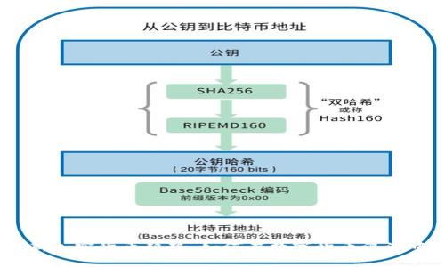 2023年创新加密货币趋势：如何在数字货币浪潮中寻找机遇