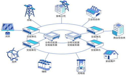 如何下载和使用token.im以太坊钱包：全方位指南