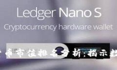 2023年最新加密货币市值排名分析：揭示数字资产