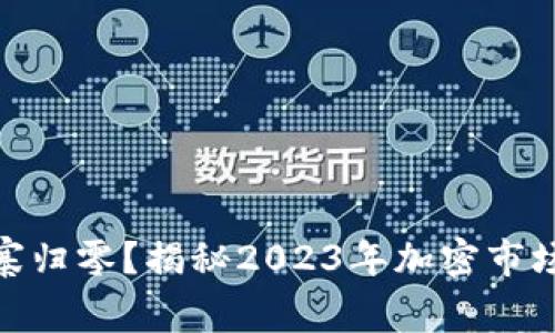 加密货币山寨归零？揭秘2023年加密市场的桑田变化