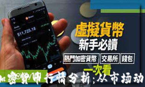
2023年英国加密货币行情分析：从市场动荡到投资机会