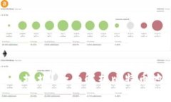 如何定位比特币钱包地址？全面解析比特币地址