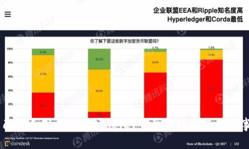 自己动手制作以太坊钱包：一步步指南与注意事项