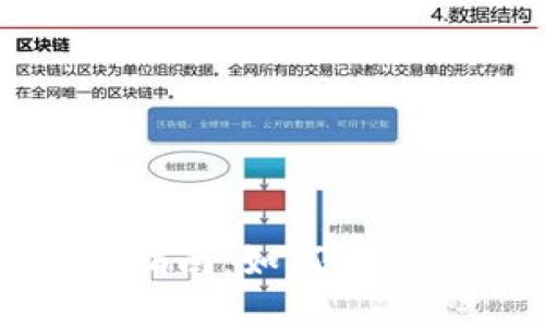 现货加密货币投资指南：如何在动荡市场中把握机会
