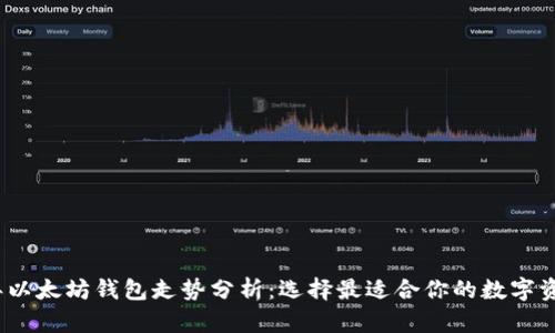 2023年以太坊钱包走势分析：选择最适合你的数字资产钱包