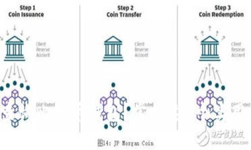 如何查询比特币钱包？掌握这5个实用技巧！