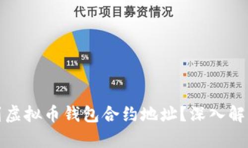 如何安全找到虚拟币钱包合约地址？深入解析与防范技巧