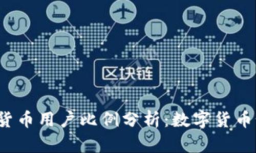 2023年全球加密货币用户比例分析：数字货币如何重塑经济格局