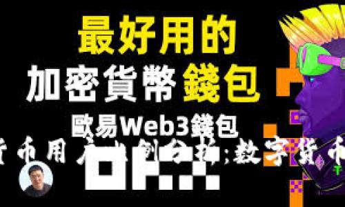 2023年全球加密货币用户比例分析：数字货币如何重塑经济格局
