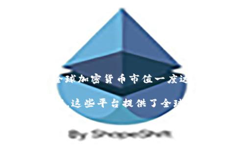 加密货币的市值常常受到市场波动和各种因素的影响，因此具体的市值数据会随着时间而变化。截止到2023年10月，全球加密货币市值一度达到了数万亿美元。比特币（Bitcoin）常常占据着市值最高的加密货币，其市值可以在数千亿美元到1万亿美元之间波动。

至于实时的市值数据，建议查阅加密货币相关的财经网站和工具，如CoinMarketCap或CoinGecko，获取最新的市场数据。这些平台提供了全球加密货币的市值、交易量和其他相关指标，能够帮助用户了解当前的市场情况。

如果您想知道更具体的信息或者有其他需求，请随时告诉我！